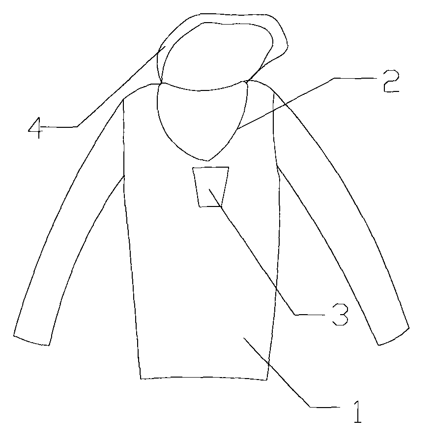 Sound-proof student fleece