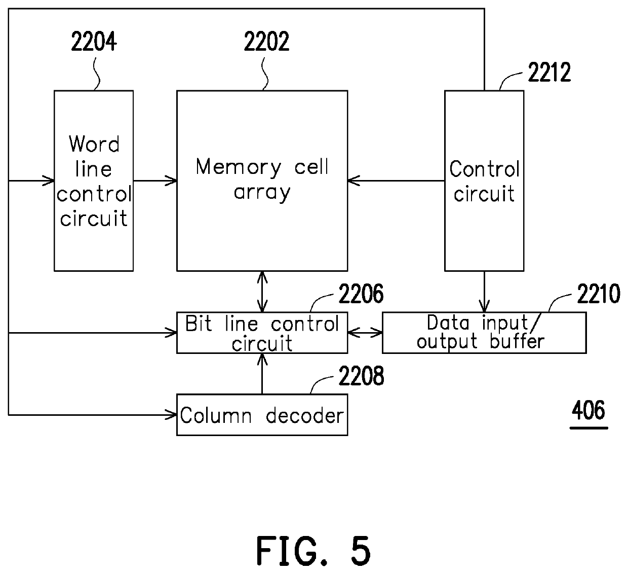 Decoding method, memory controlling circuit unit and memory storage device