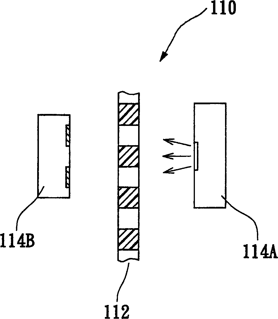 Light source for optical encoder