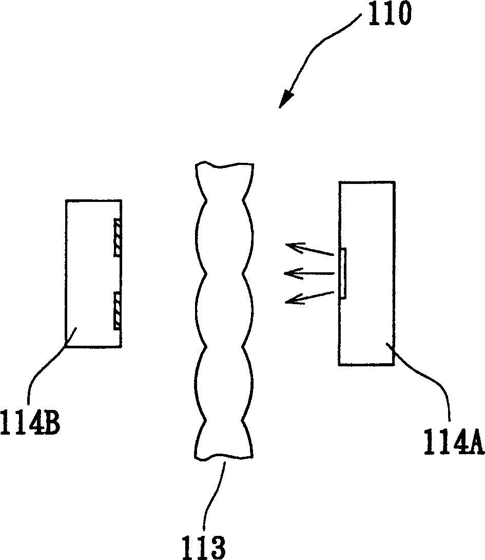 Light source for optical encoder