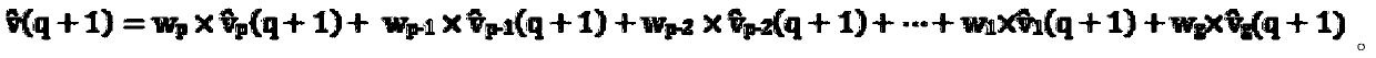 Urban road section traffic volume combination forecasting method