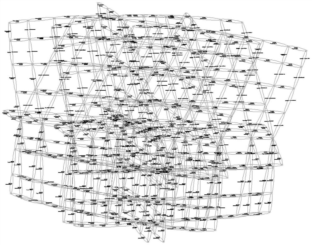 A Method for Discovering Vulnerabilities of Operating System Access Control Based on Model Checking