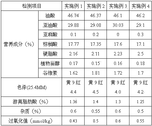 Dewaxing method of rice oil