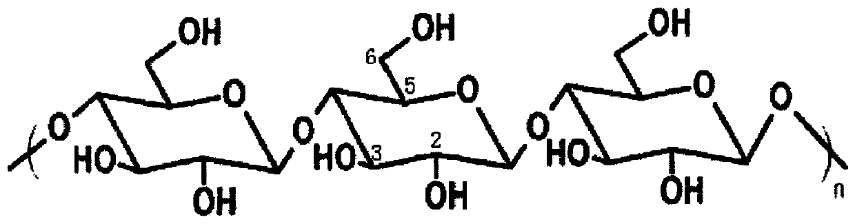 Method for removing hexavalent chromium in wastewater by magnetic cellulose/polyglutamic acid coupling material