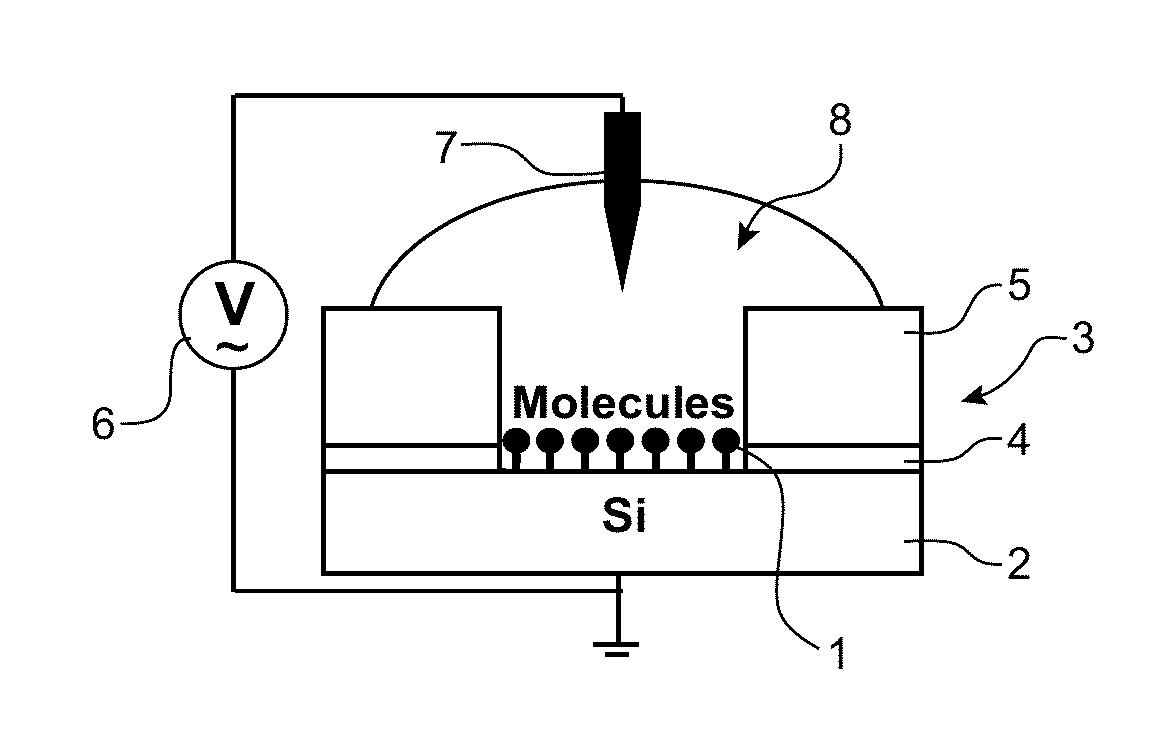 Organic redox active compounds with reversible storage of charges and substrates and molecular memory devices comprising them