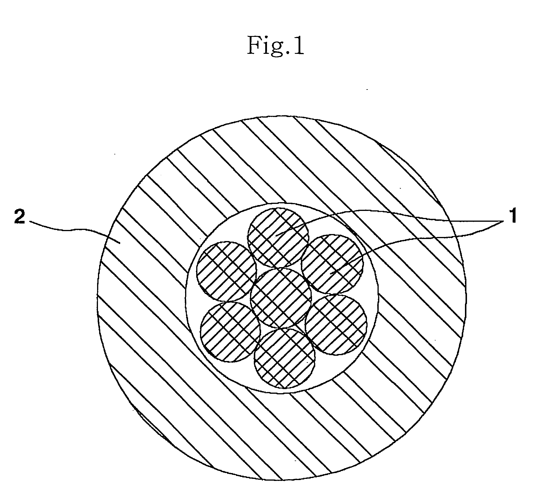 Halogen free polymer and automotive wire using thereof