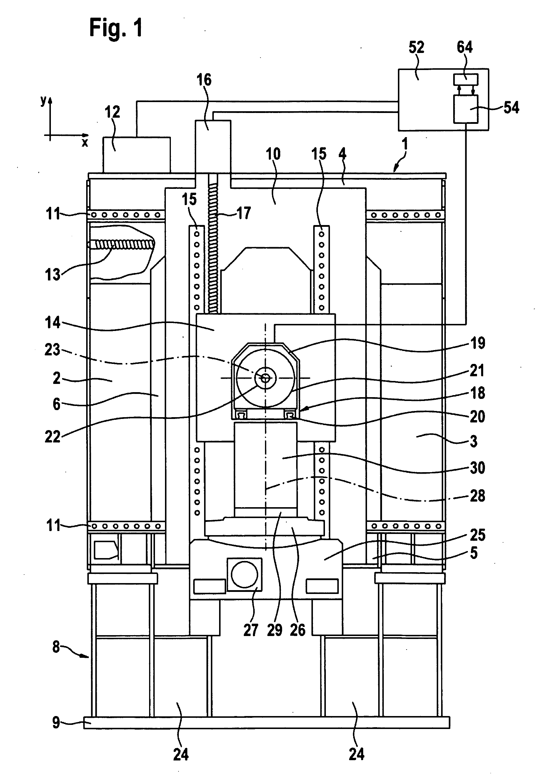 Method for testing the fit or for testing the imbalance of a tool