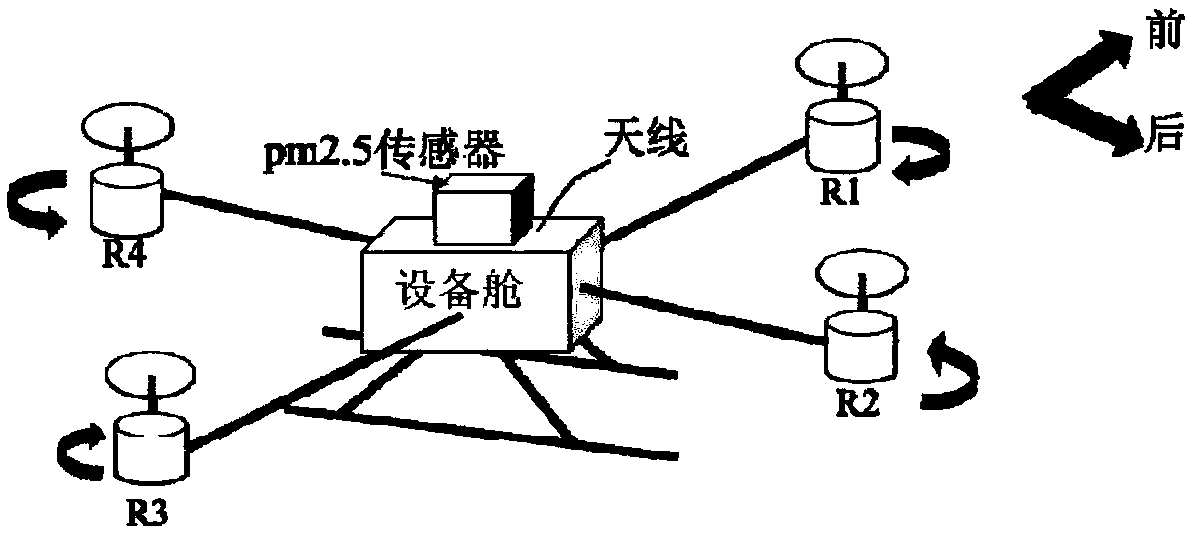 Unmanned aerial vehicle PM2.5 detecting device based on complementary filtering attitude fusion algorithm