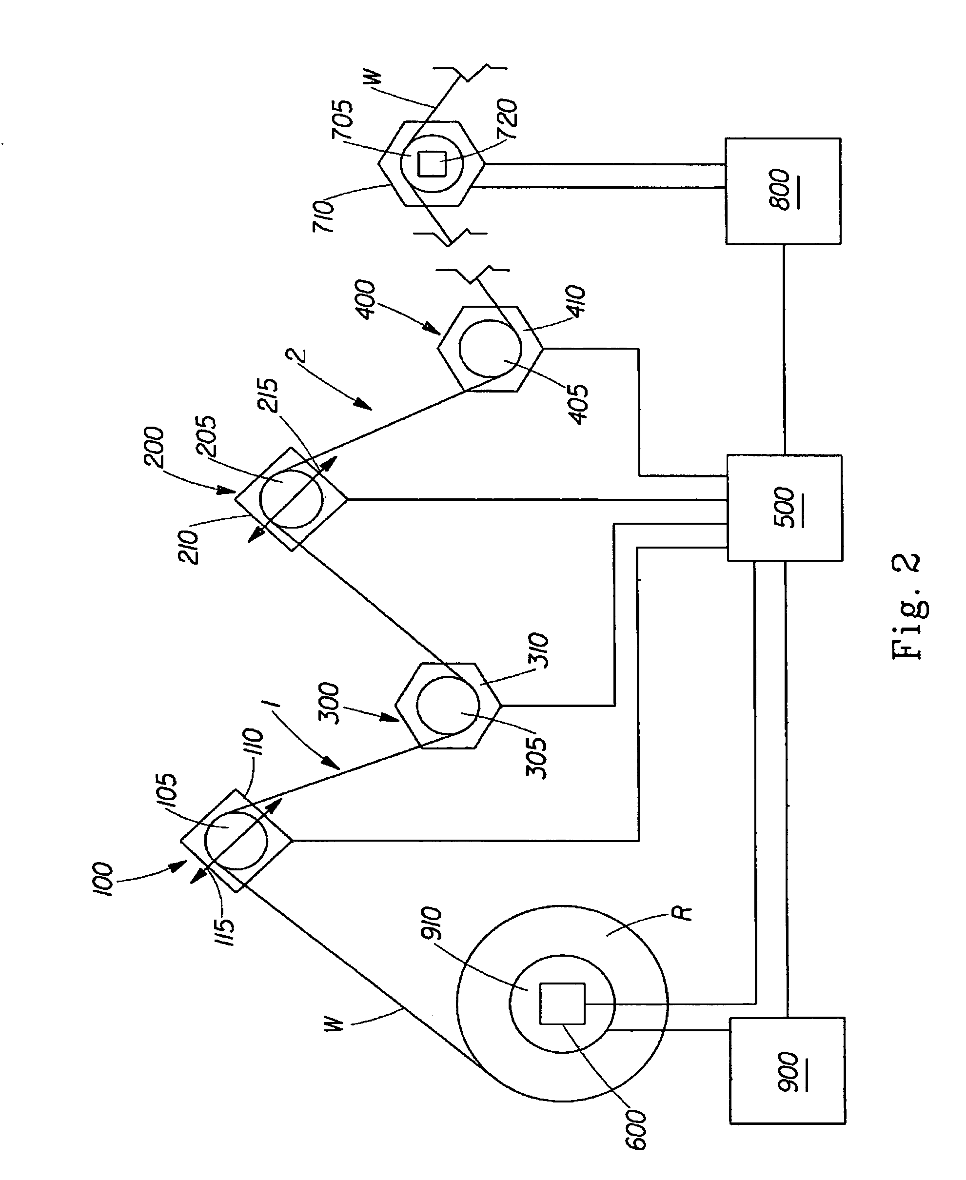Method of controlling tension in a moving web material