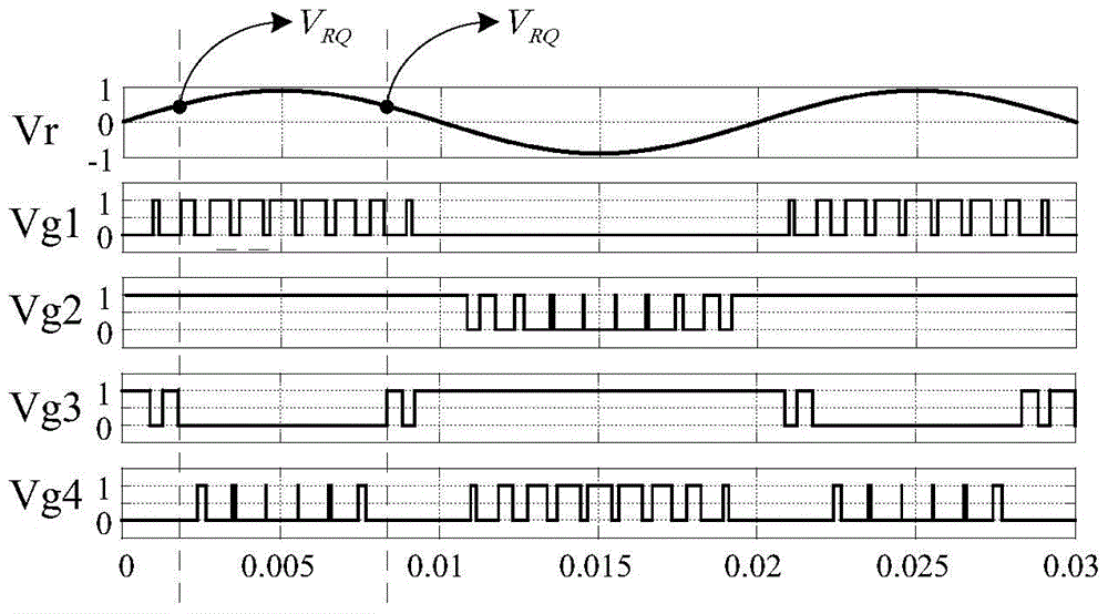 Modulation method and device for a 1-shaped multilevel circuit