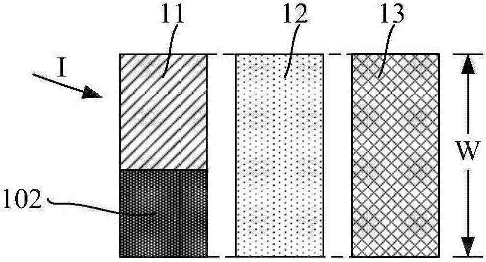 Pixel structure, display screen and method for regulation of brightness uniformity of display screen