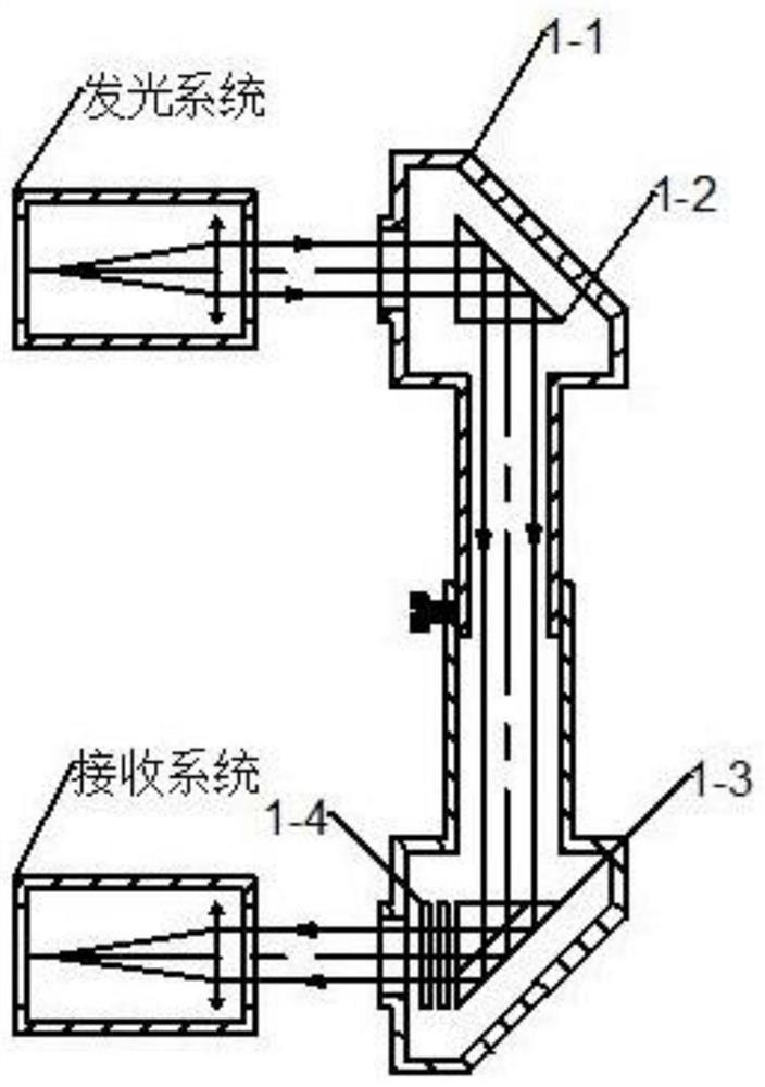 A Large-Range Expansion Optical Axis Parallelism Detection Device