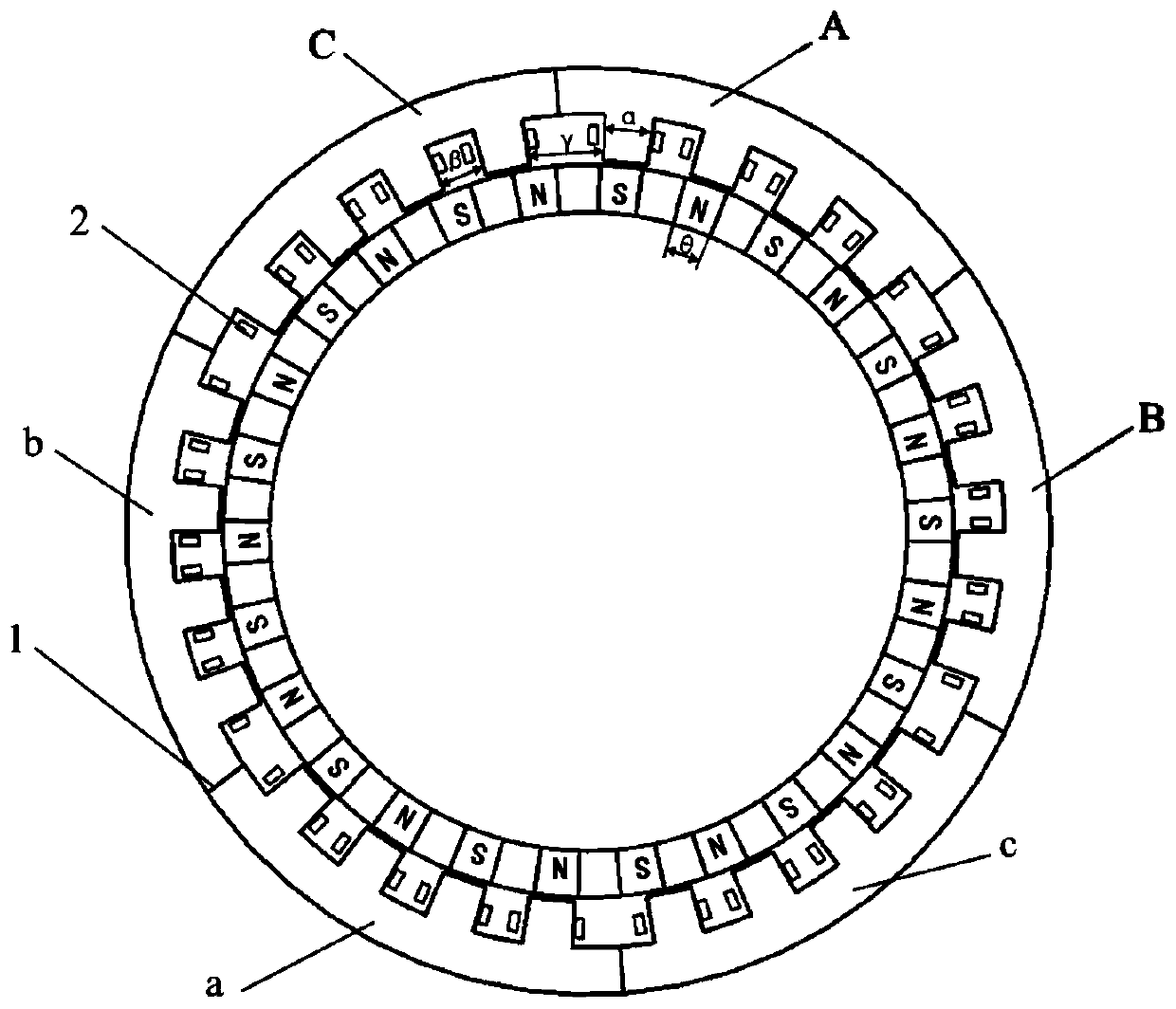 Stator and rotating linear two-degree-of-freedom permanent magnet motor with modular structure