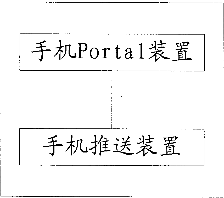 Interactive voice data response system and realizing method thereof