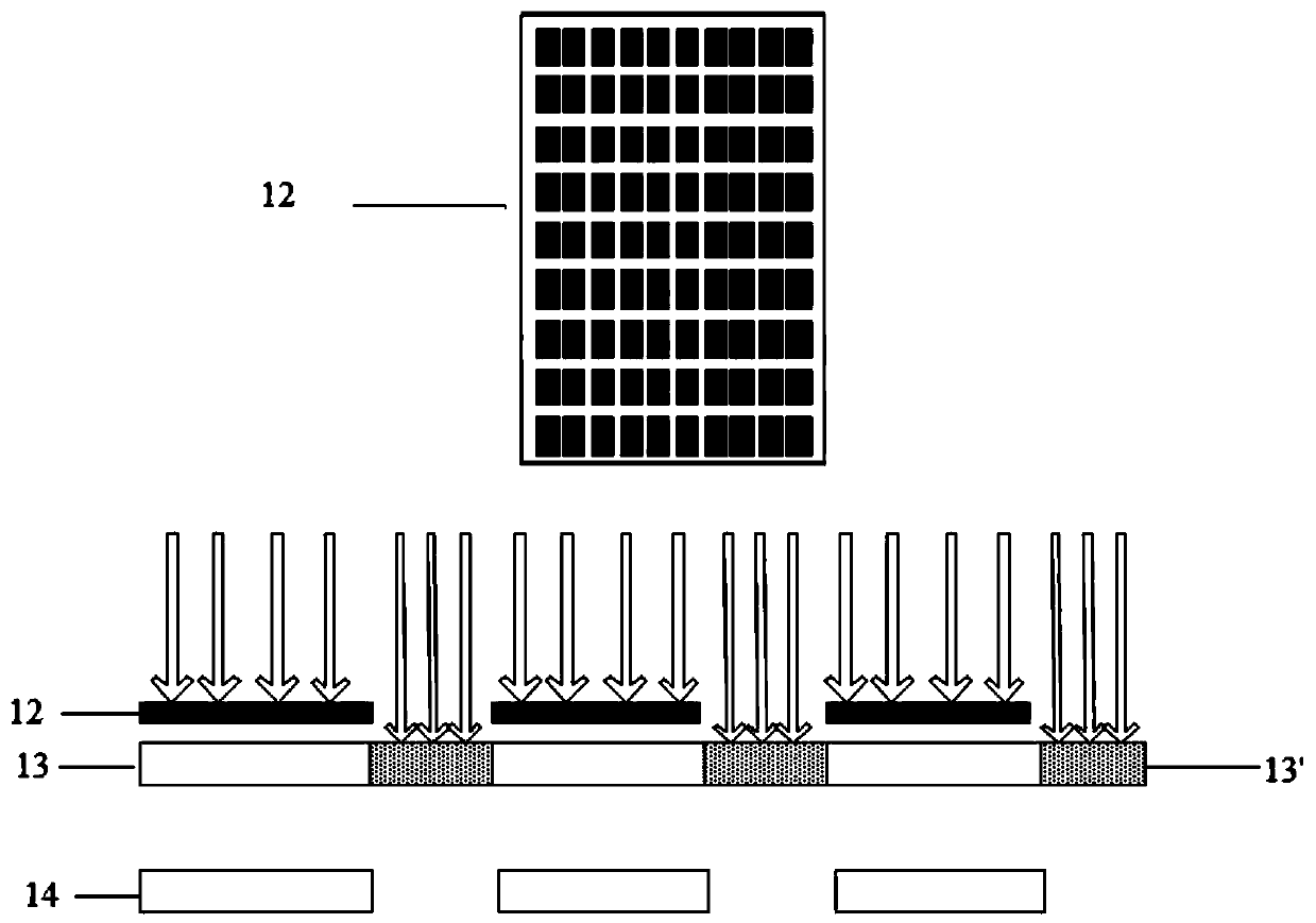 Alignment film, preparation method and display device thereof