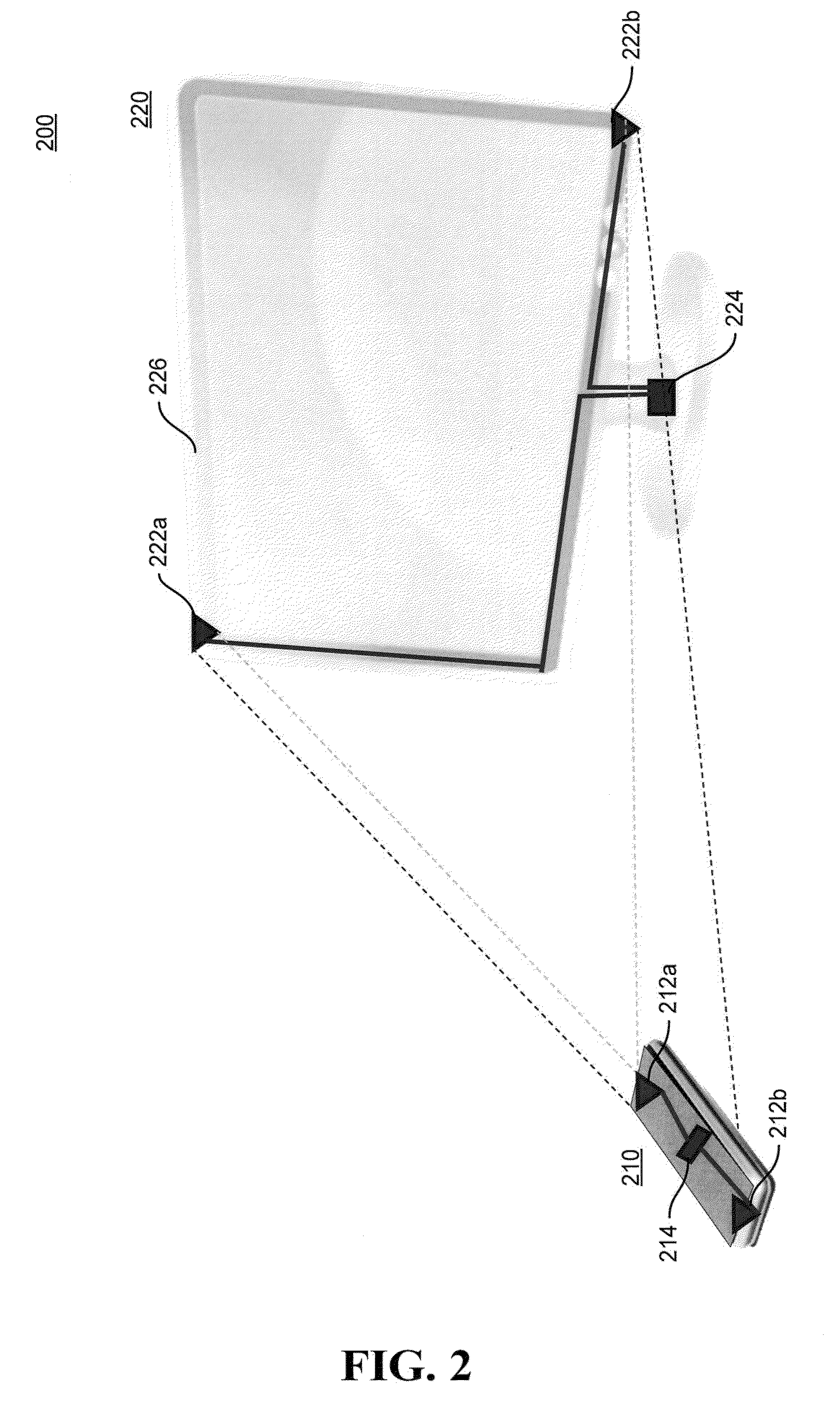 Method and apparatus for rf-based ranging with multiple antennas