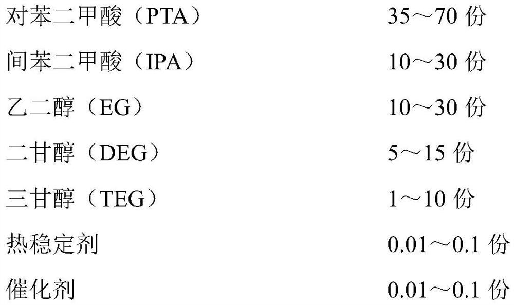 Spun filament type low-melting-point polyester chip and preparation method thereof