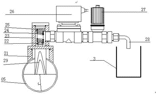 Crude oil water measurement analysis system