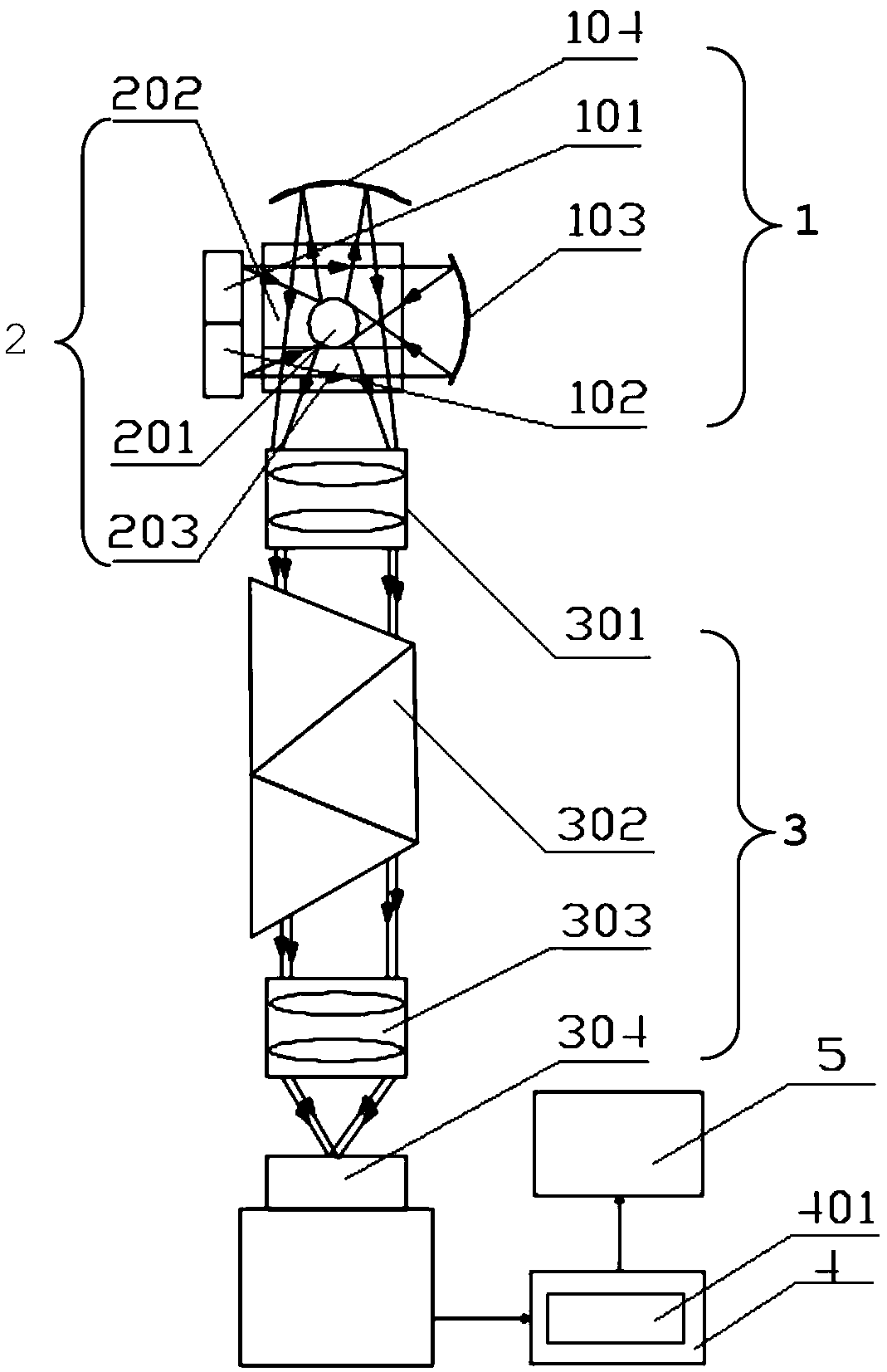 Mould detection device and detection method