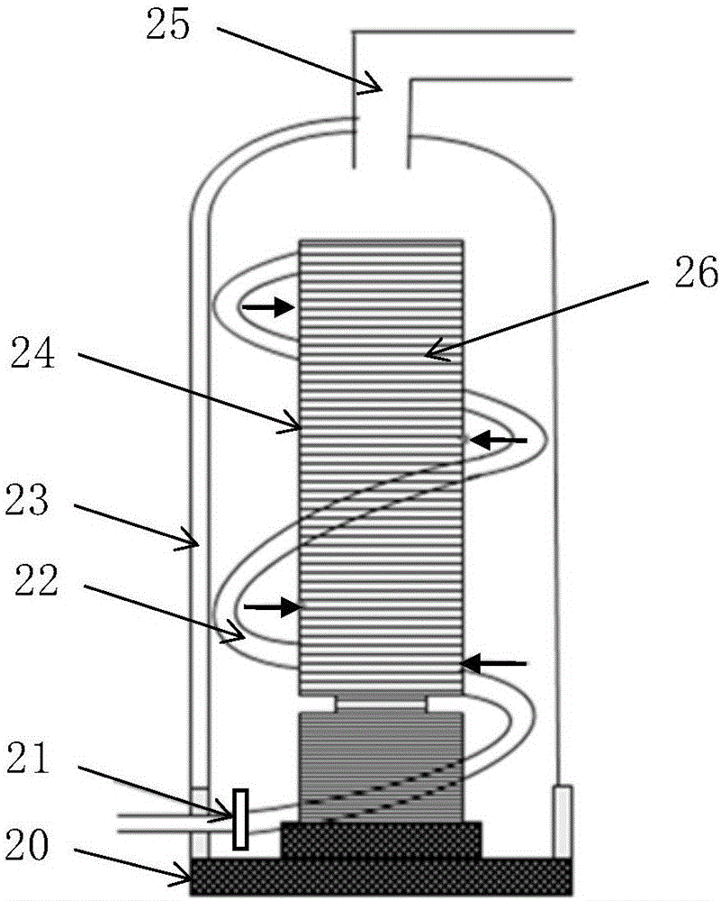 Air inlet device of furnace tube