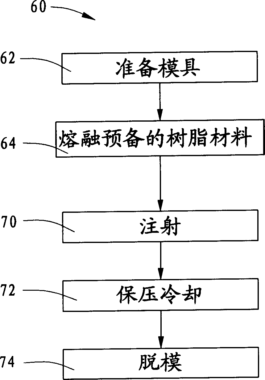 Method for producing light guide plate and mold