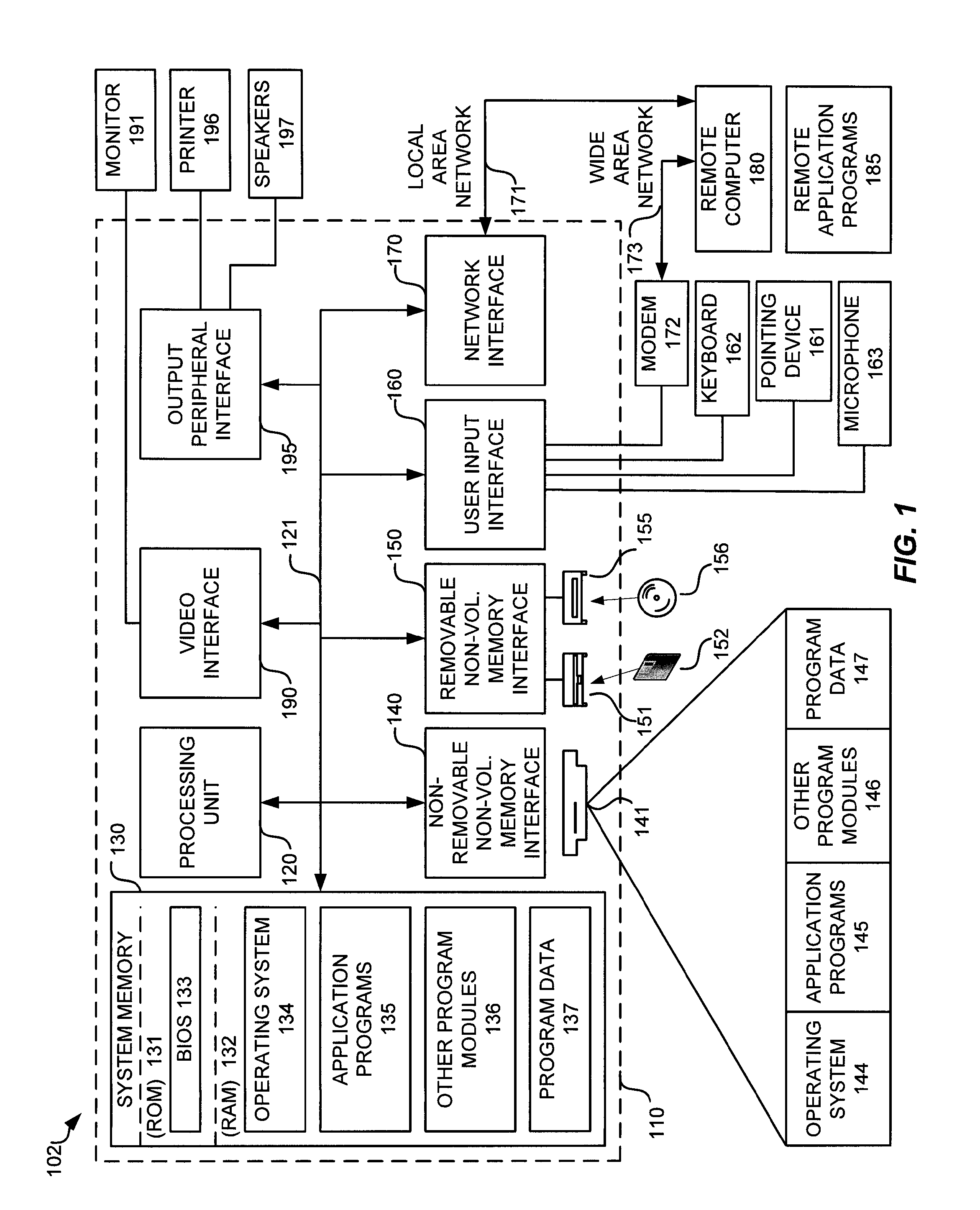 Systems and methods for securing data