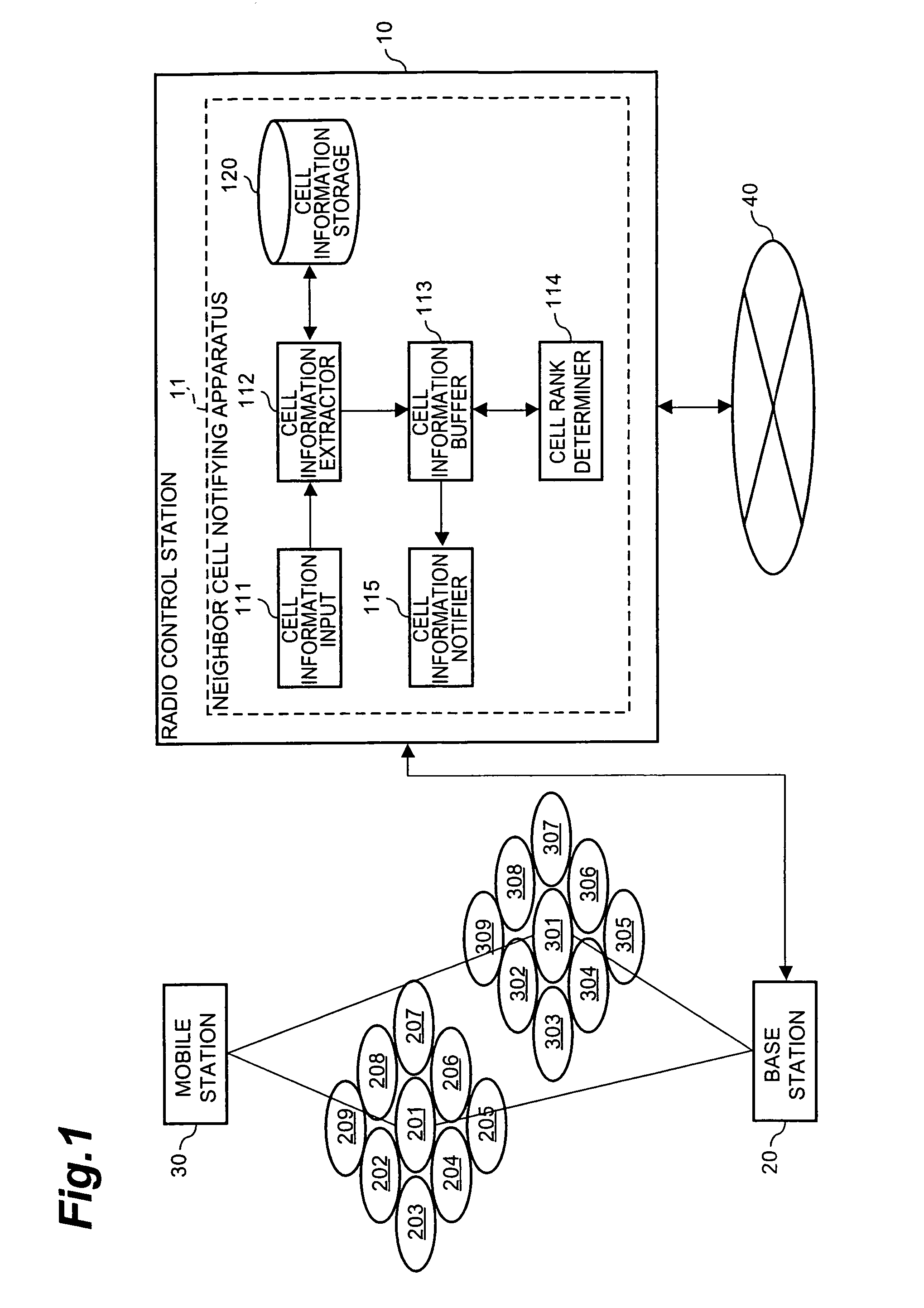 Neighbor cell notifying apparatus and neighbor cell notifying method