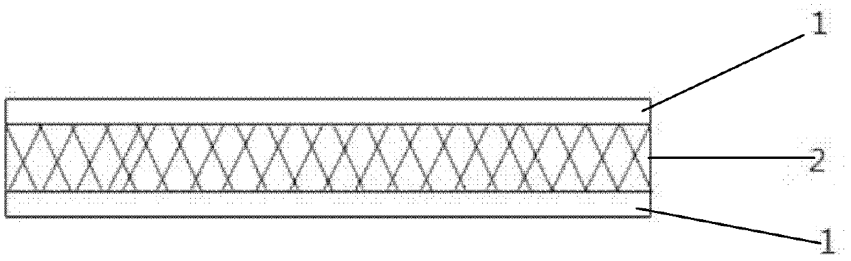Composite material for container base plate and preparation method thereof