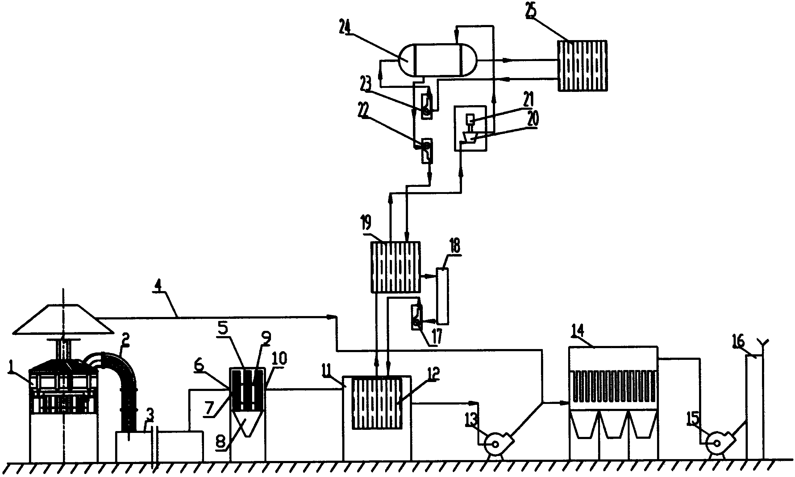 Metallurgical furnace high-ash-laden gas organic Rankine cogeneration energy-saving dust removing method