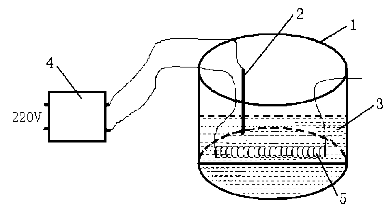 Paint film cracking detection method of enamelled wire and detection apparatus