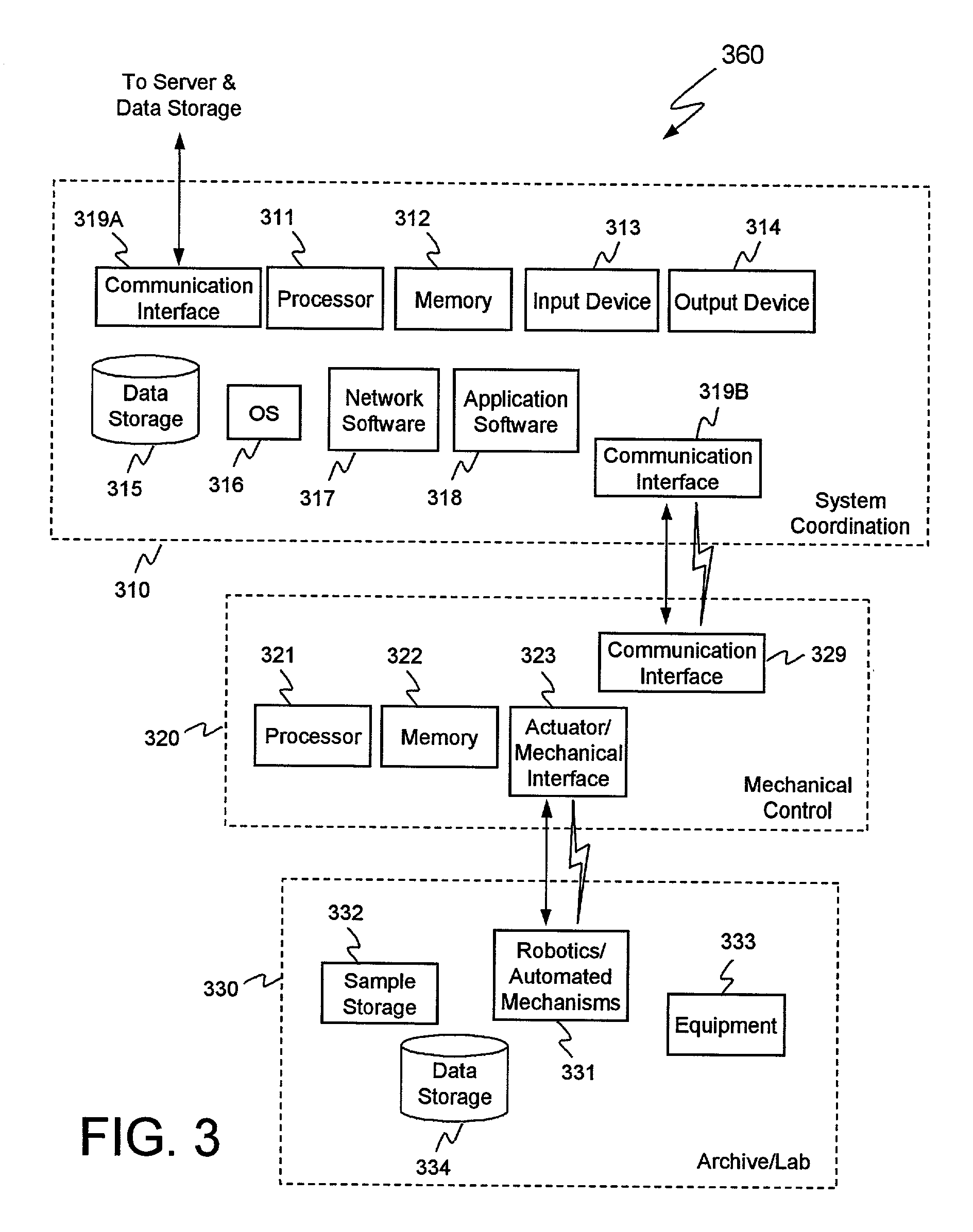 Apparatus, system, and method of archival and retrieval of samples