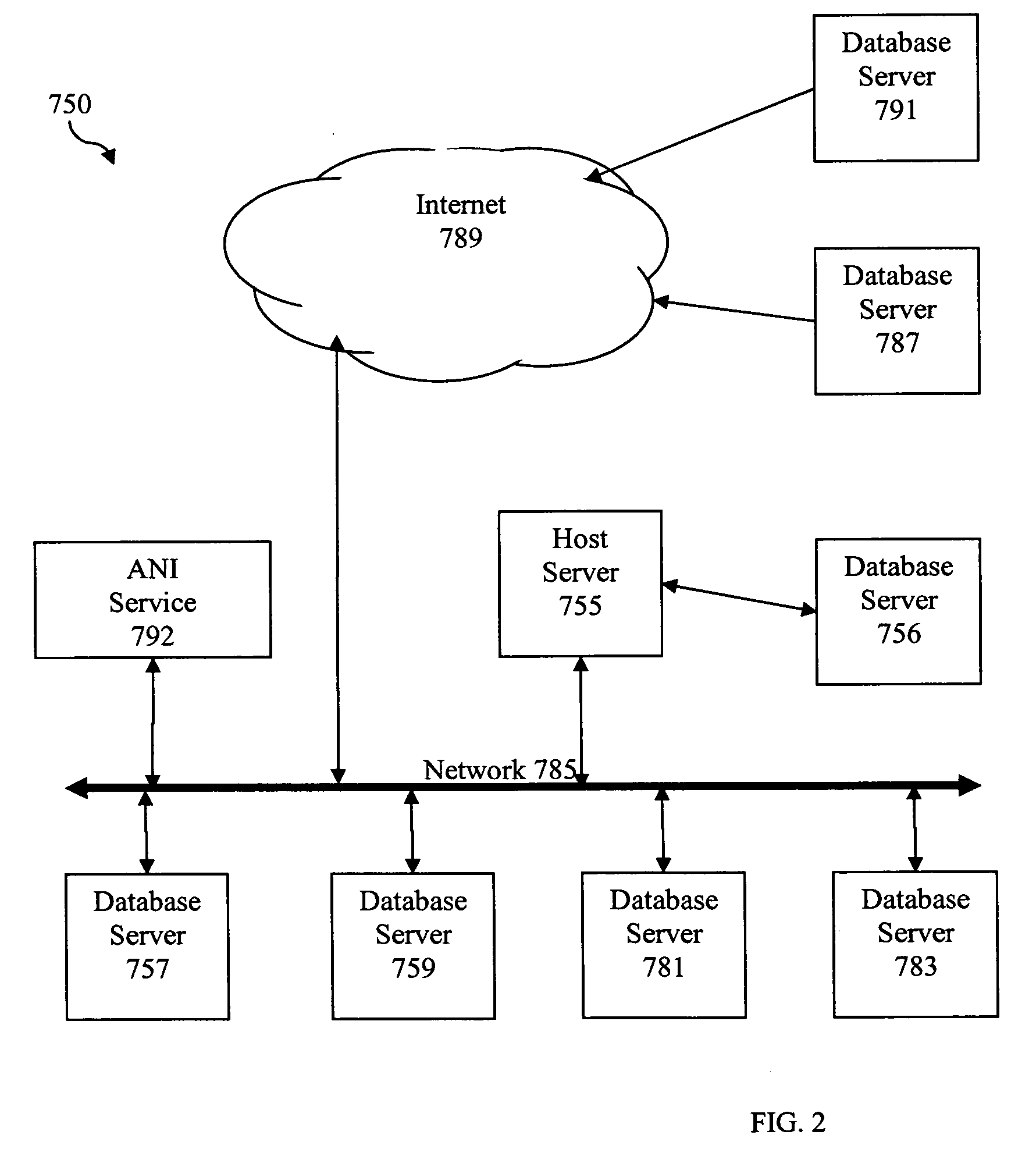 System and method for immigration tracking and intelligence