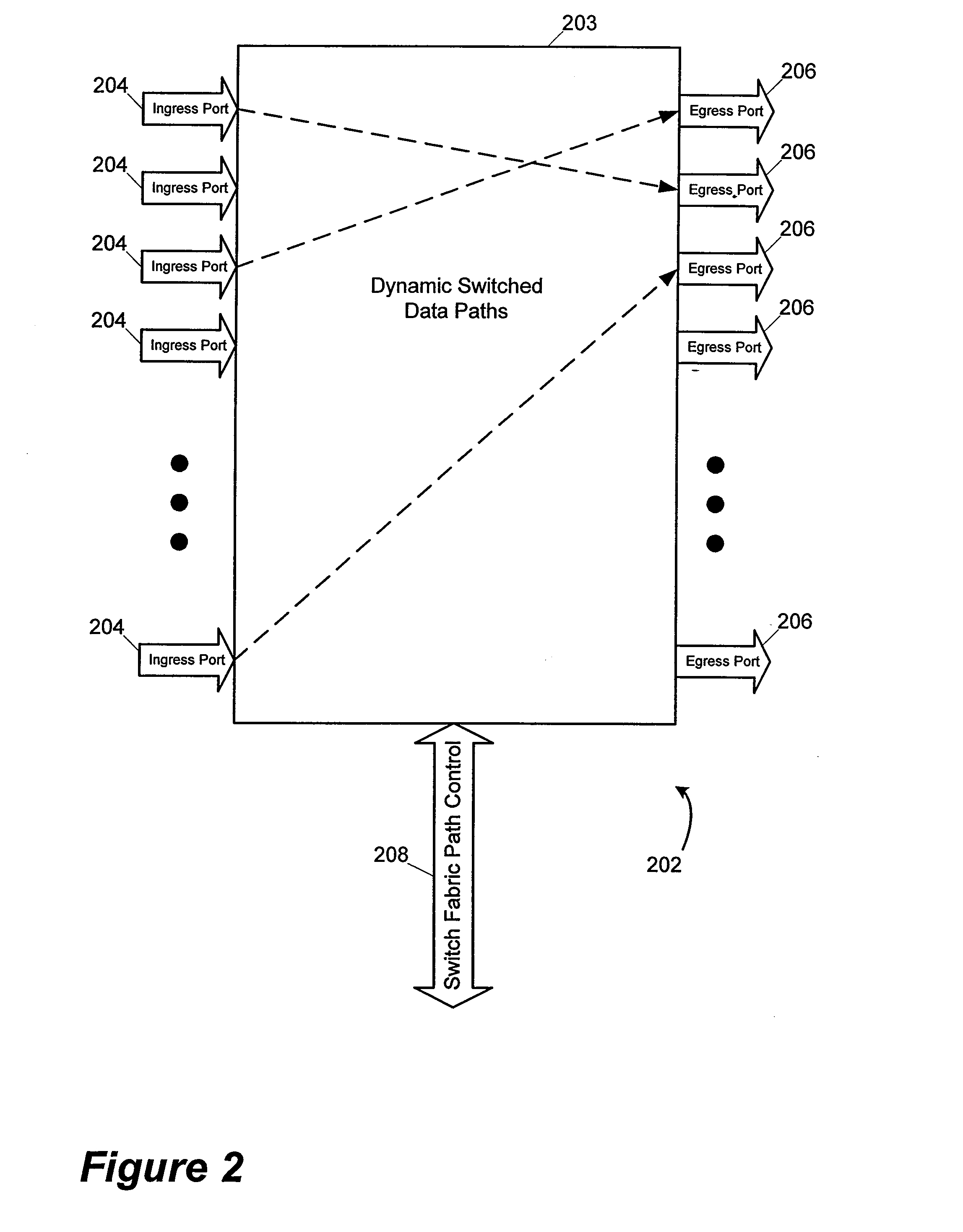 System and method for scalable switch fabric for computer network