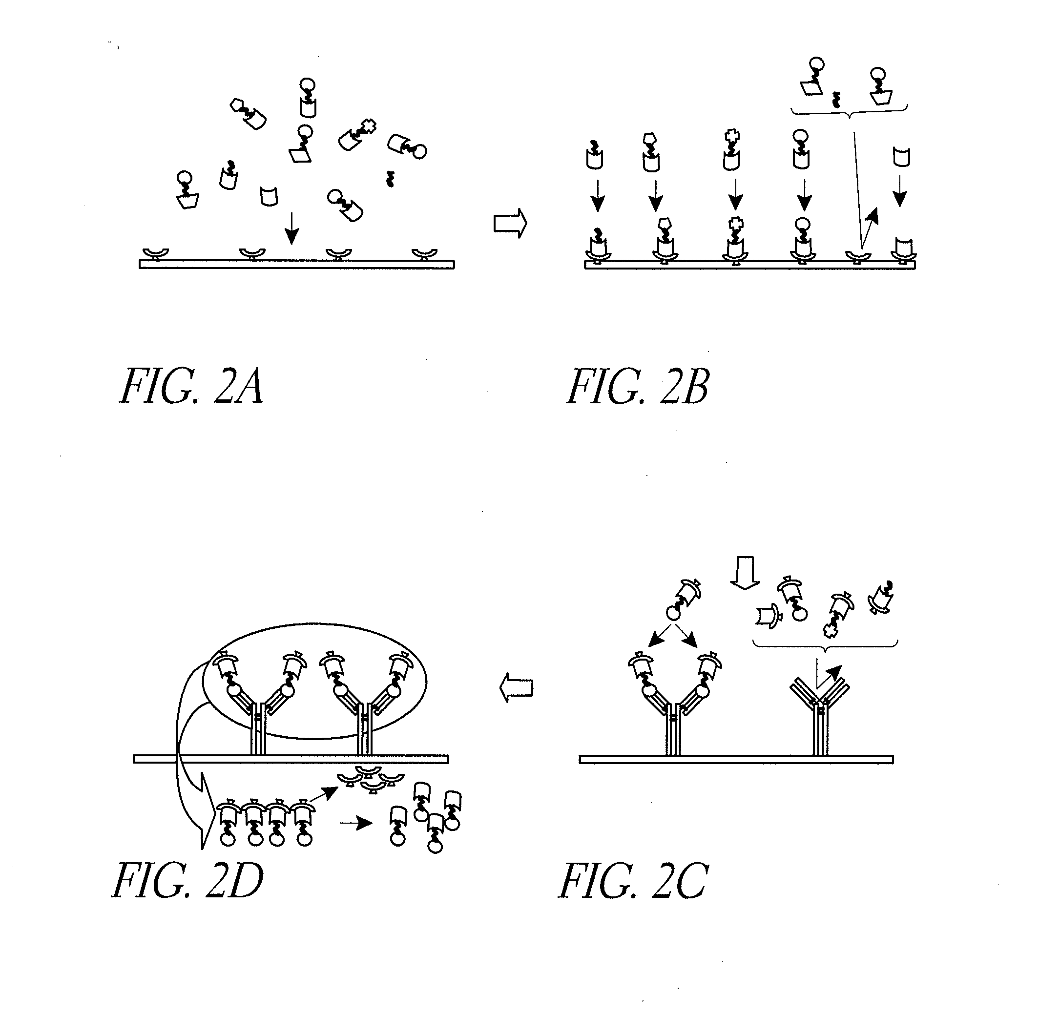Method for making targeted therapeutic agents directed to soluble targets
