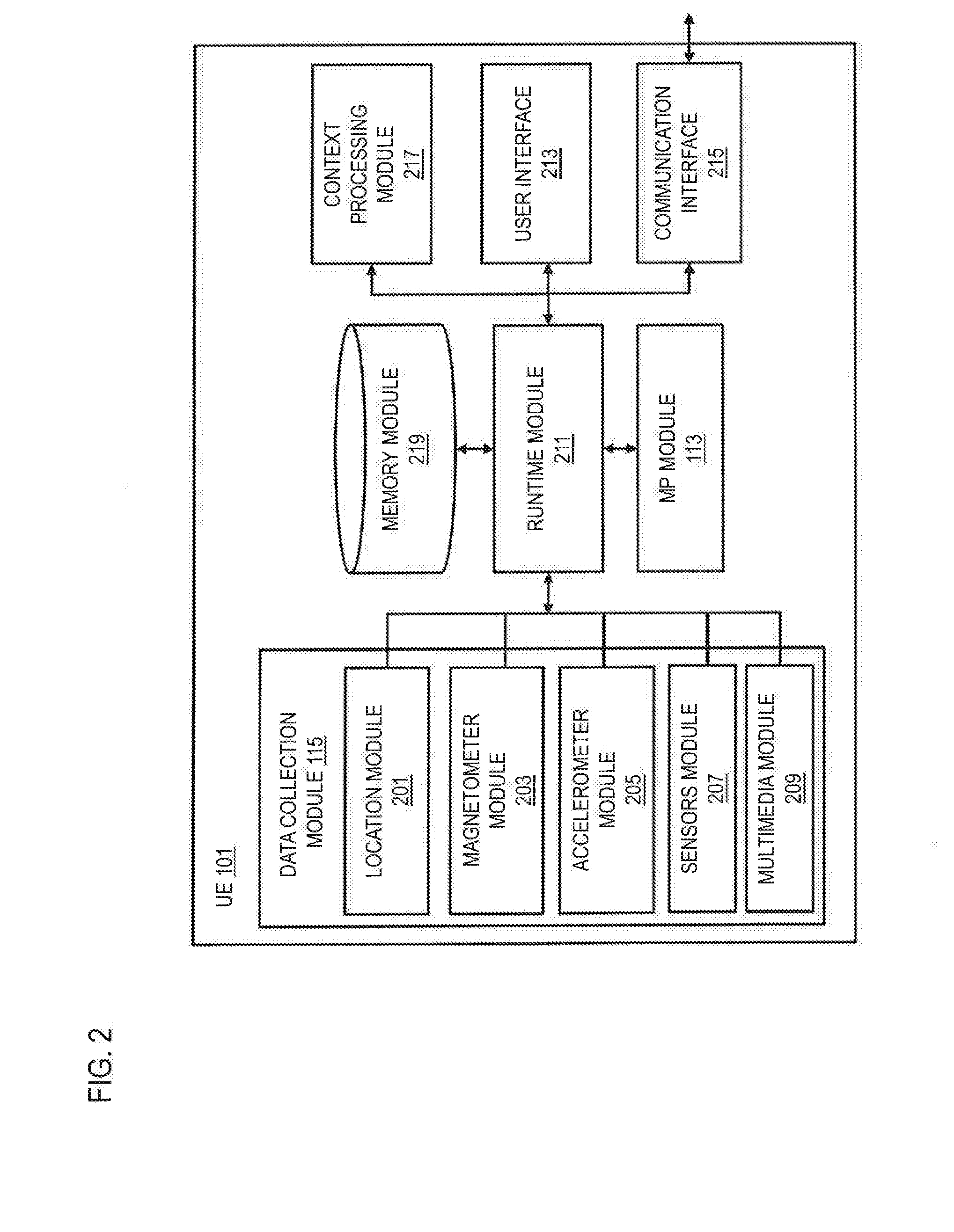 Method and apparatus for visualization of geo-located media contents in 3D rendering applications