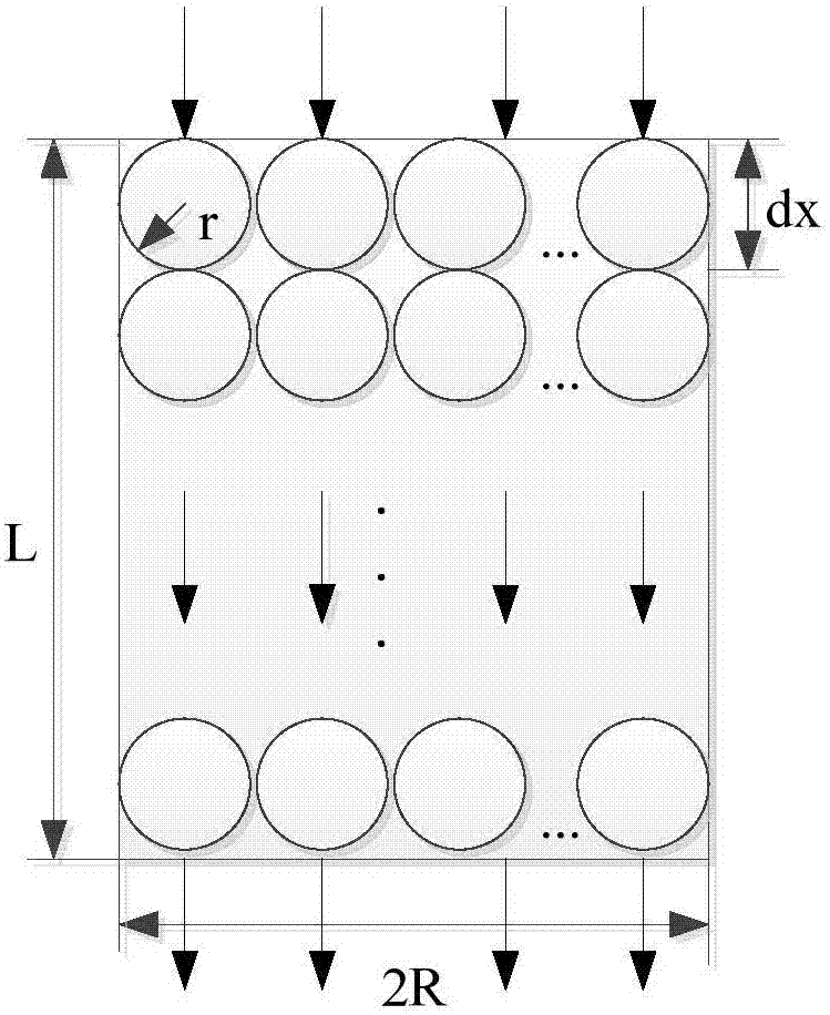 Method and system for modeling and energy consumption optimization of spherical hot blast stove