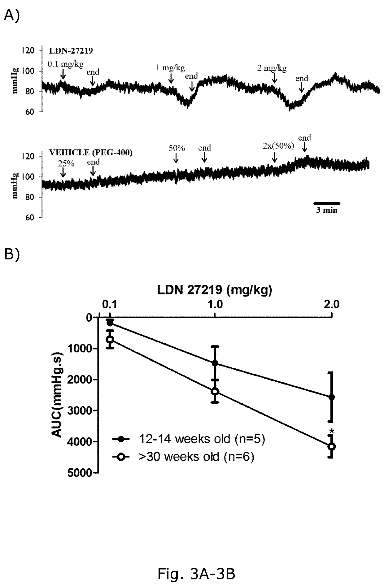 Tissue transglutaminase modulators for medicinal use