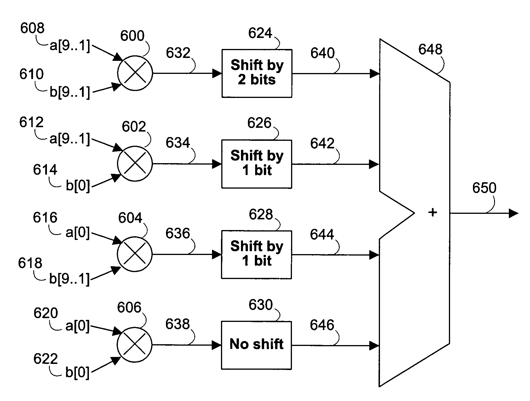 Hybrid multipliers implemented using DSP circuitry and programmable logic circuitry