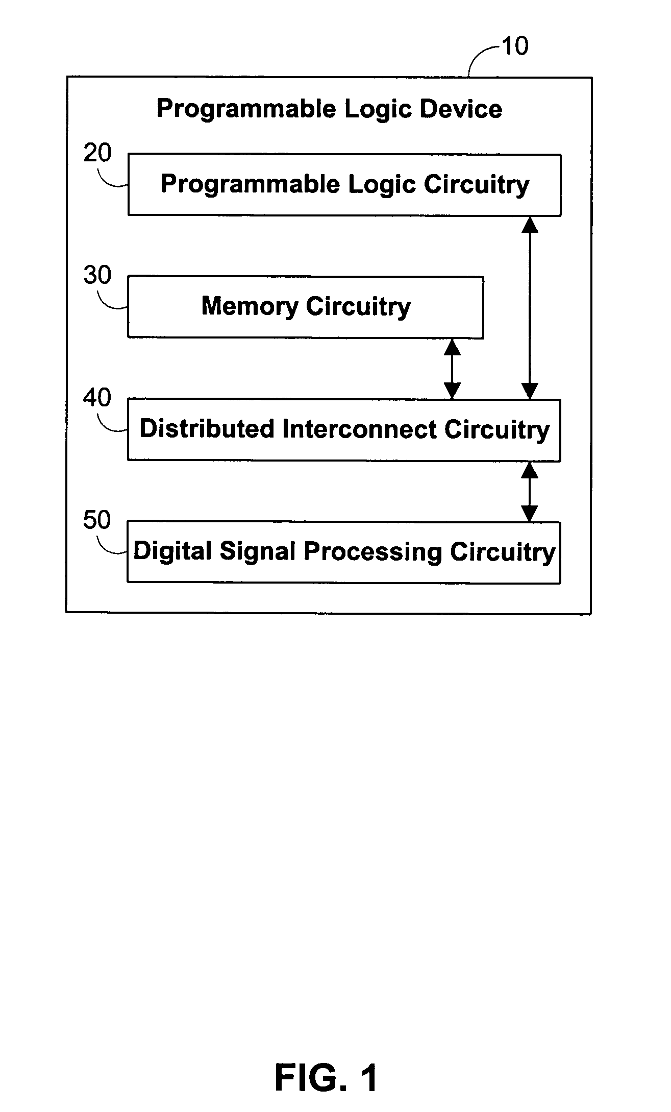 Hybrid multipliers implemented using DSP circuitry and programmable logic circuitry