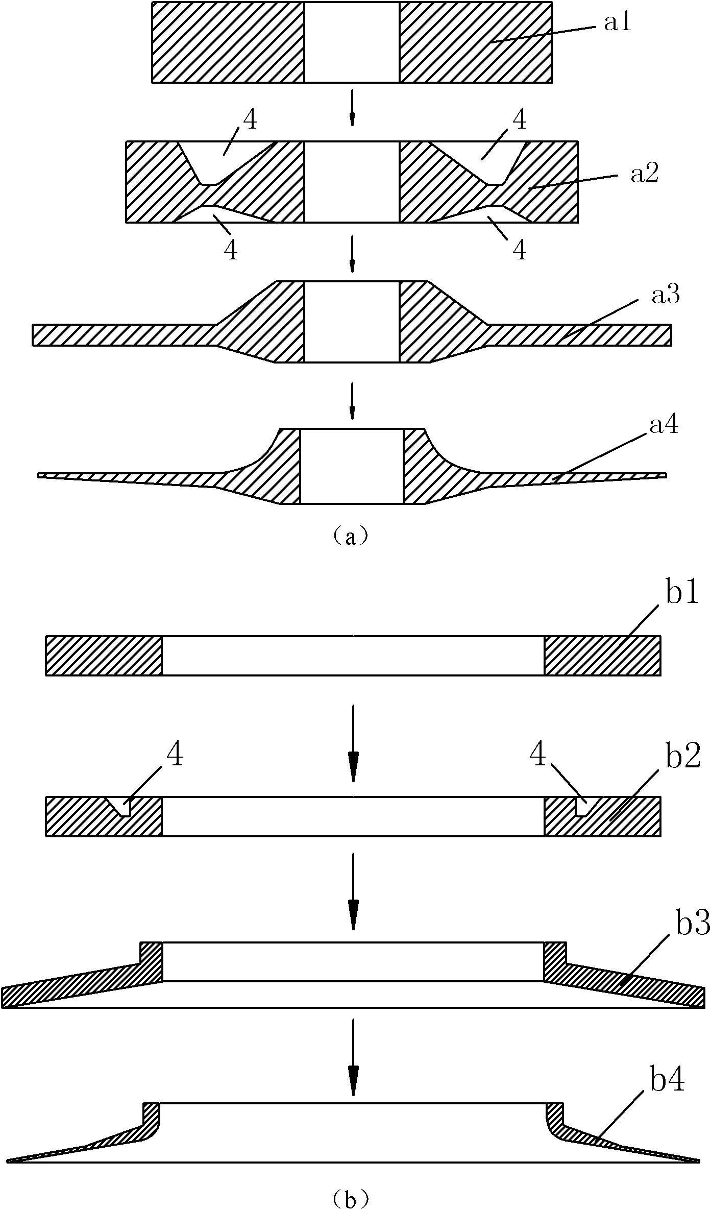 Rotary forging method for large disc type work piece and forging device