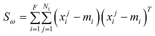 A sar image recognition method