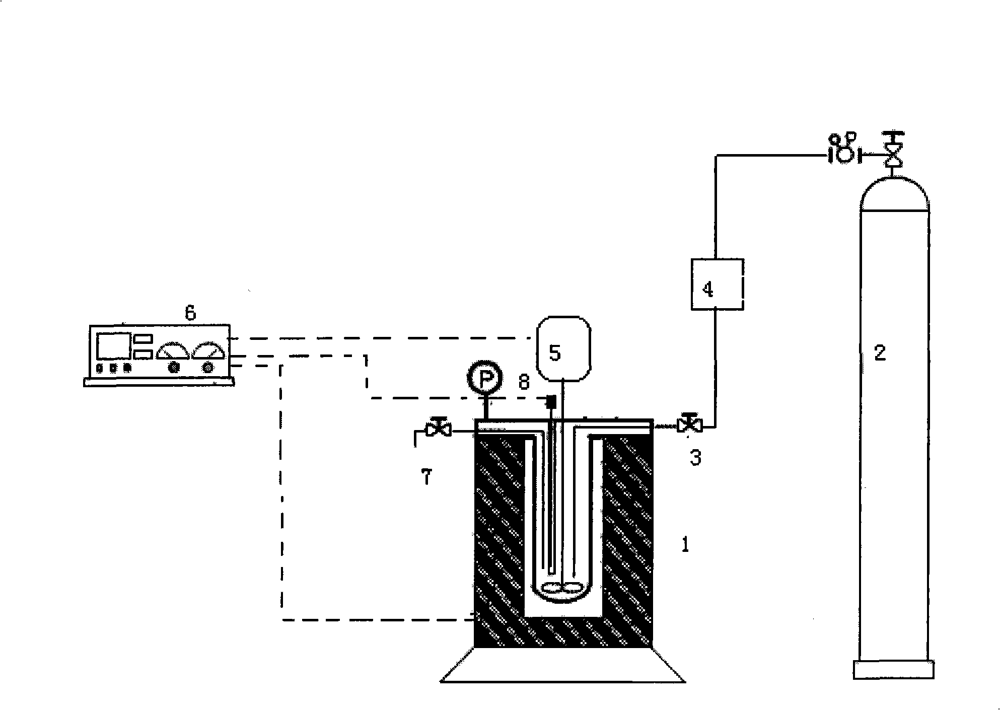 Method for preparing diethyl carbonate by two-step coupling reaction