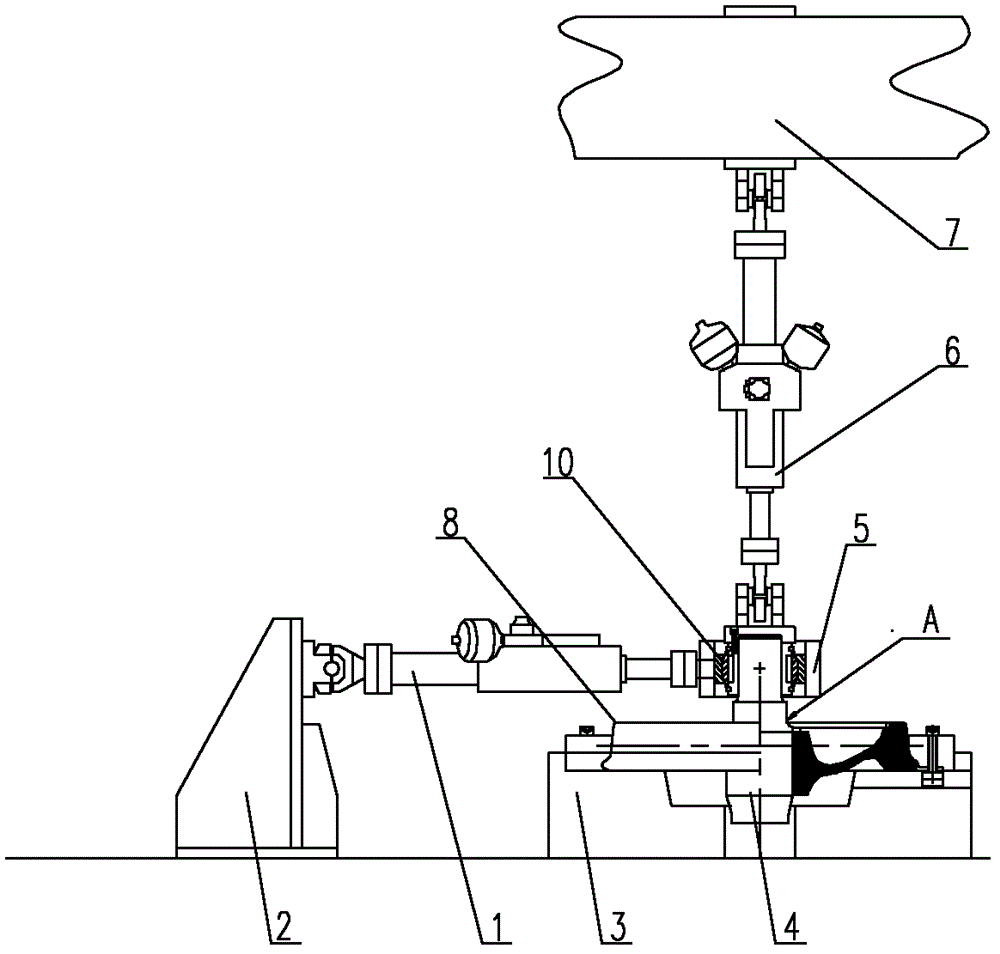 Fatigue test device and method for axle