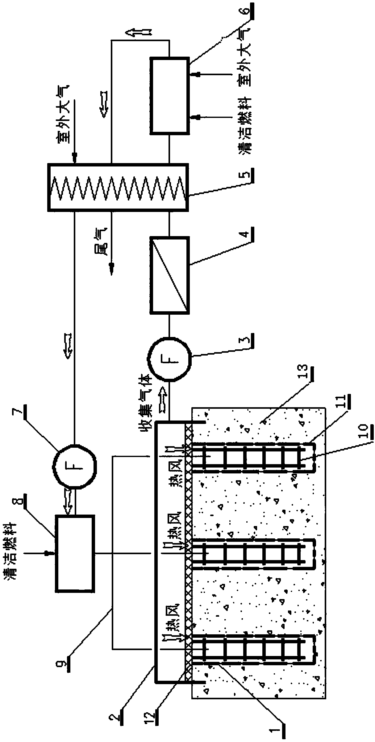 System and method for purifying organic contaminated soil by using in-situ thermal desorption of combustion hot air