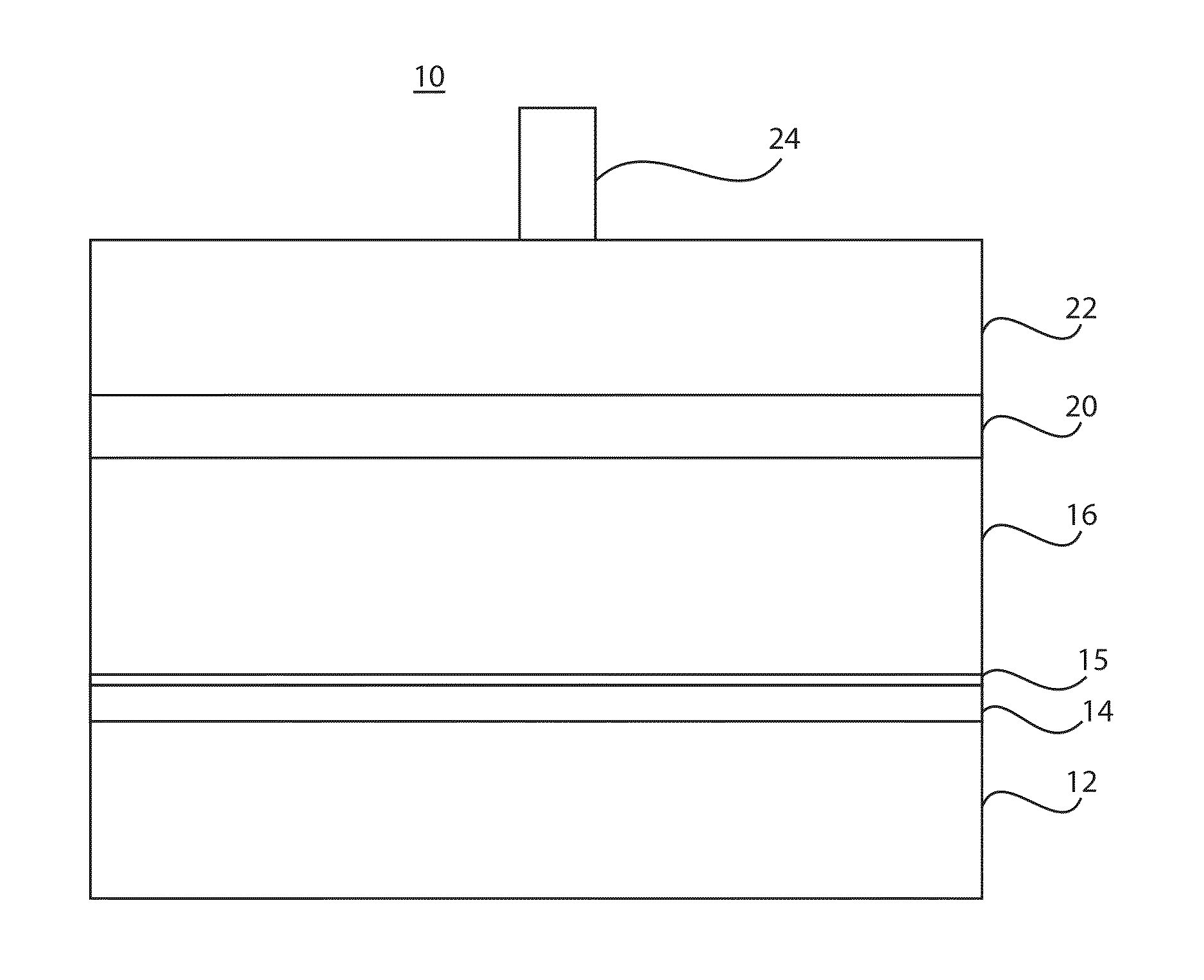 Titanium incorporation into absorber layer for solar cell