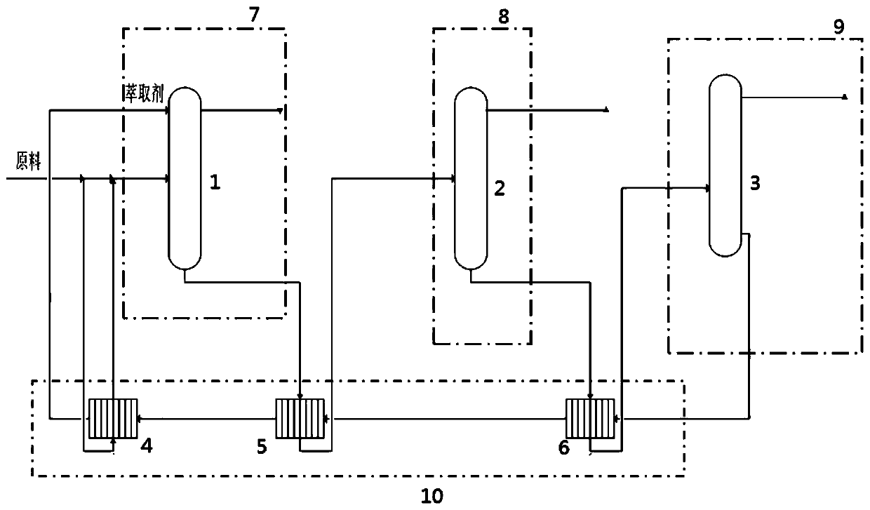 A system and method for recovering refined methylcyclopentane and its application