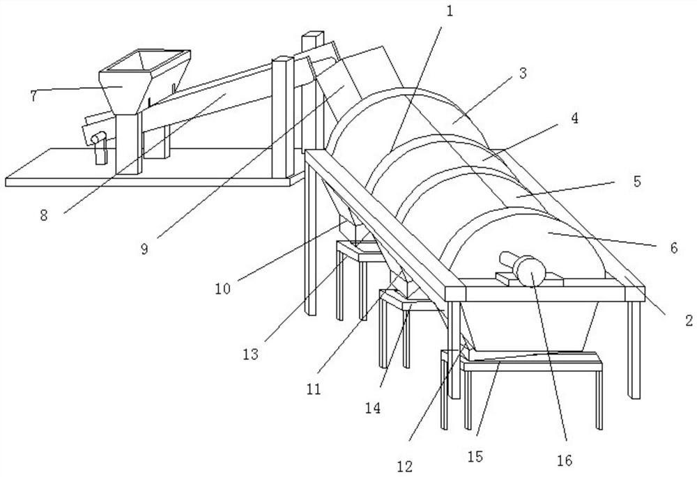 Device for screening mixed coke into medium coke, coke particles and coke nuts and implementation method thereof