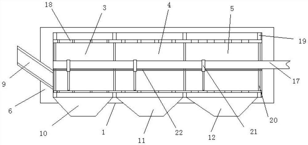 Device for screening mixed coke into medium coke, coke particles and coke nuts and implementation method thereof