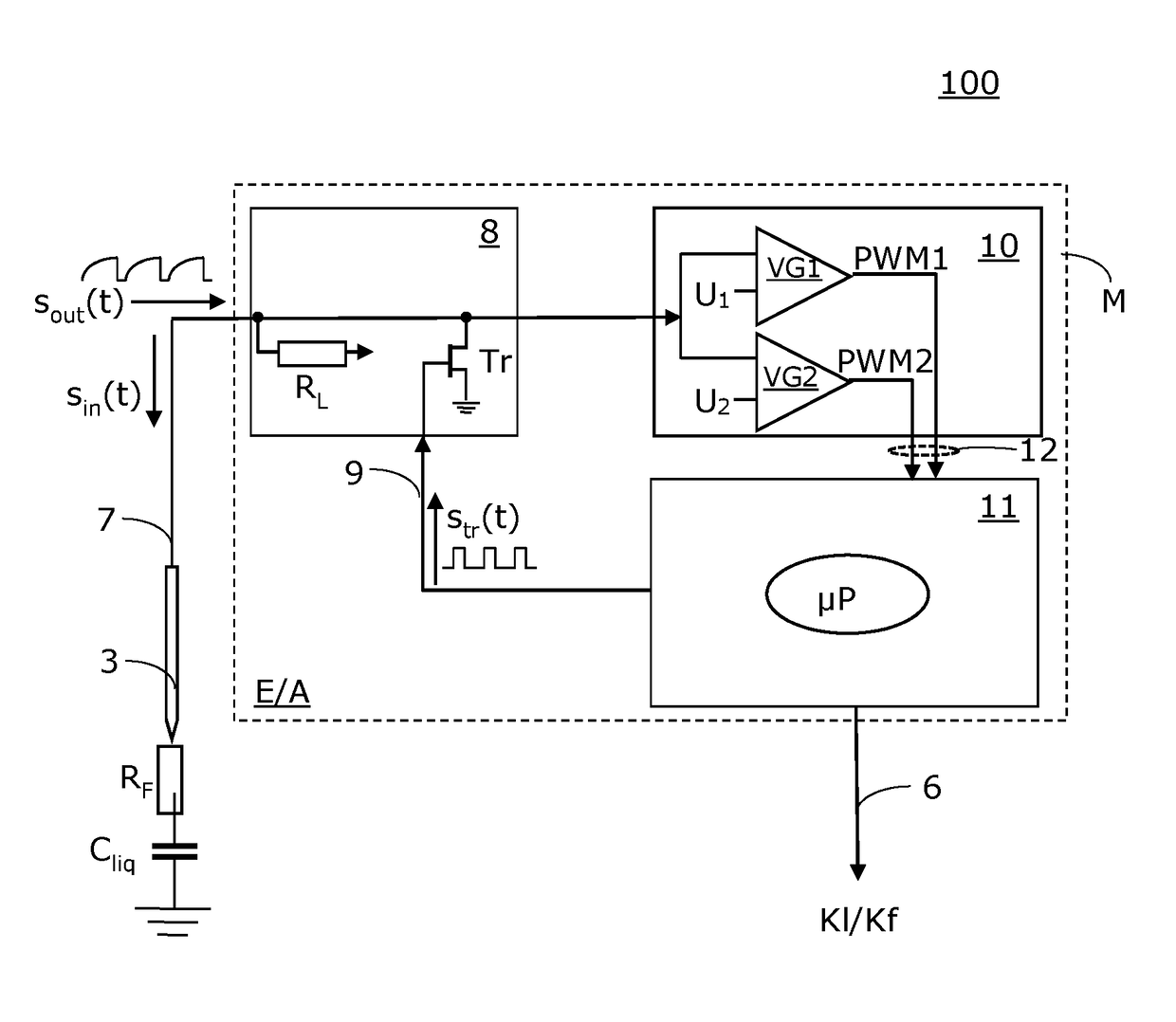 Method for detecting the foam boundary and a respectively equipped apparatus