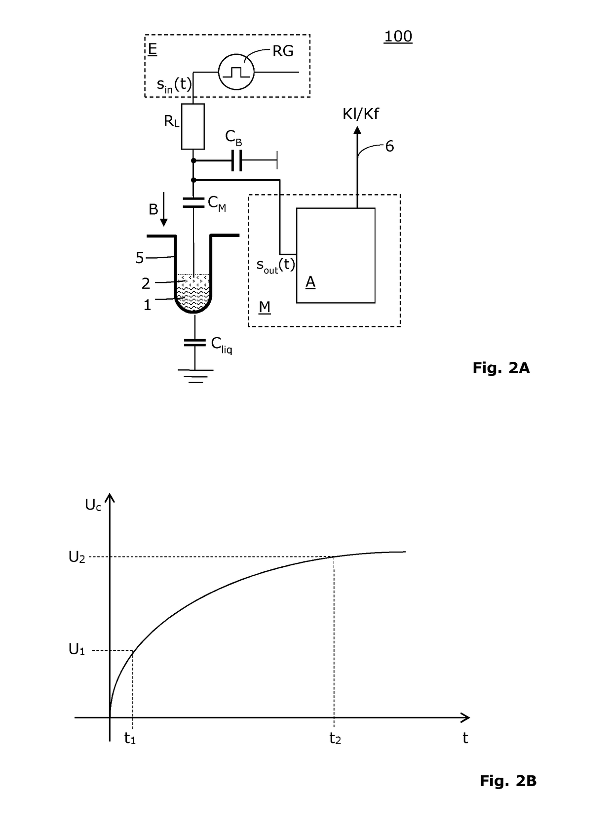 Method for detecting the foam boundary and a respectively equipped apparatus